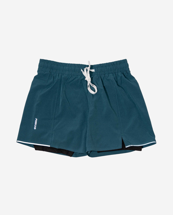 AeroCore Pro Compression Shorts - Blu ZEALOTS