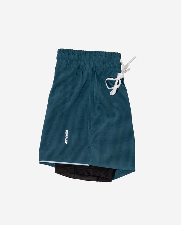 AeroCore Pro Compression Shorts - Blu ZEALOTS