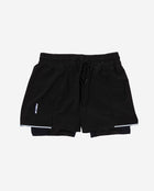 AeroCore Pro Compression Shorts ZEALOTS